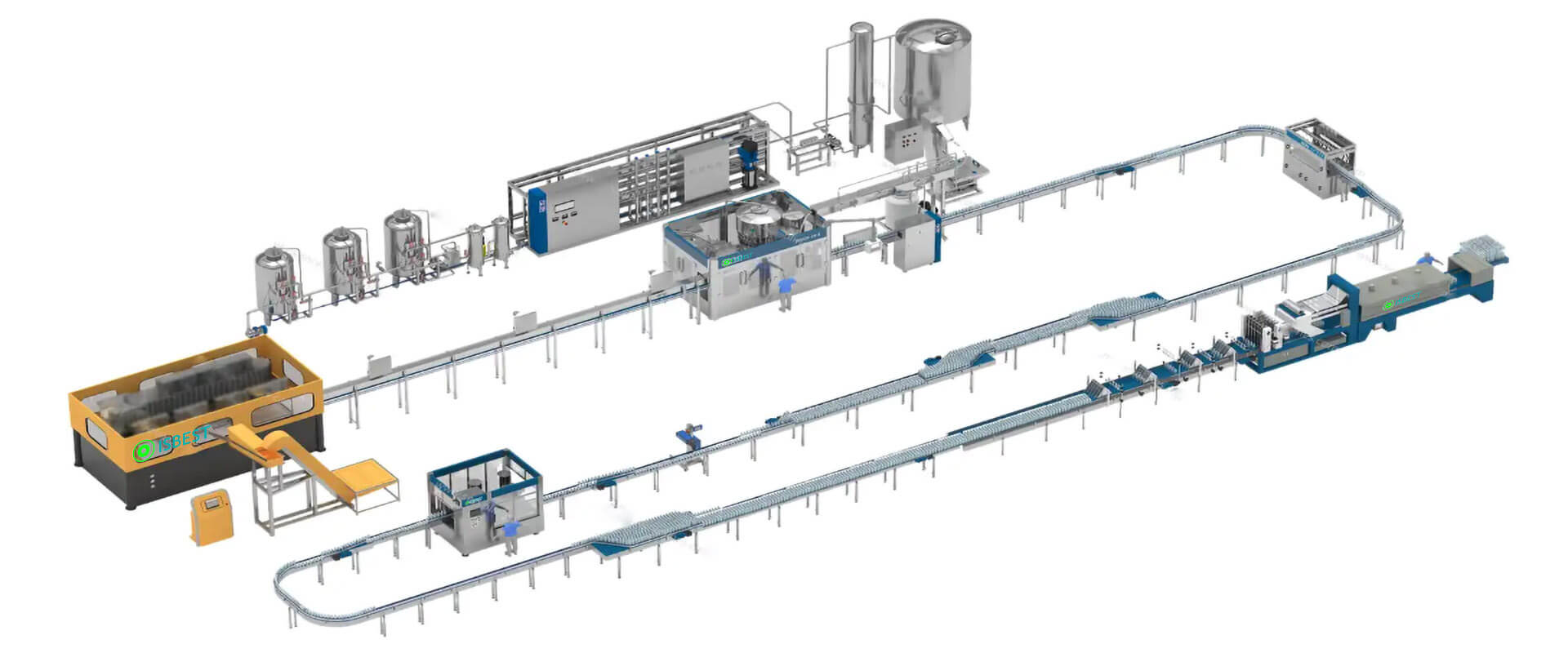 isbest water bottling line machine banner 2