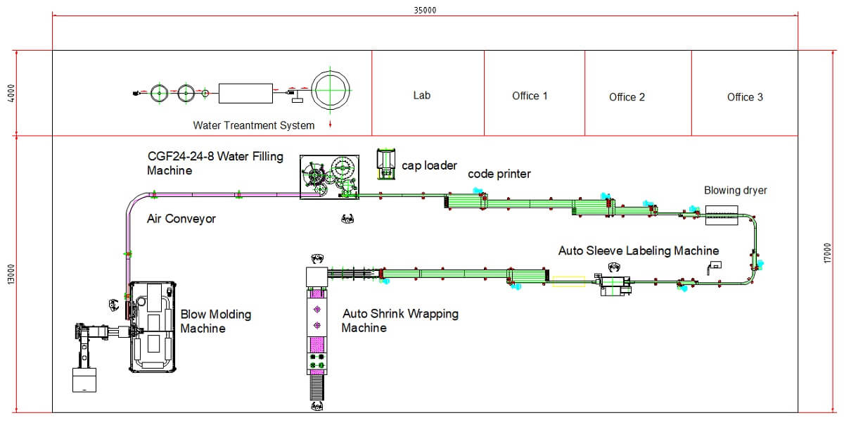 layout drawing for water bottling line 10000bph